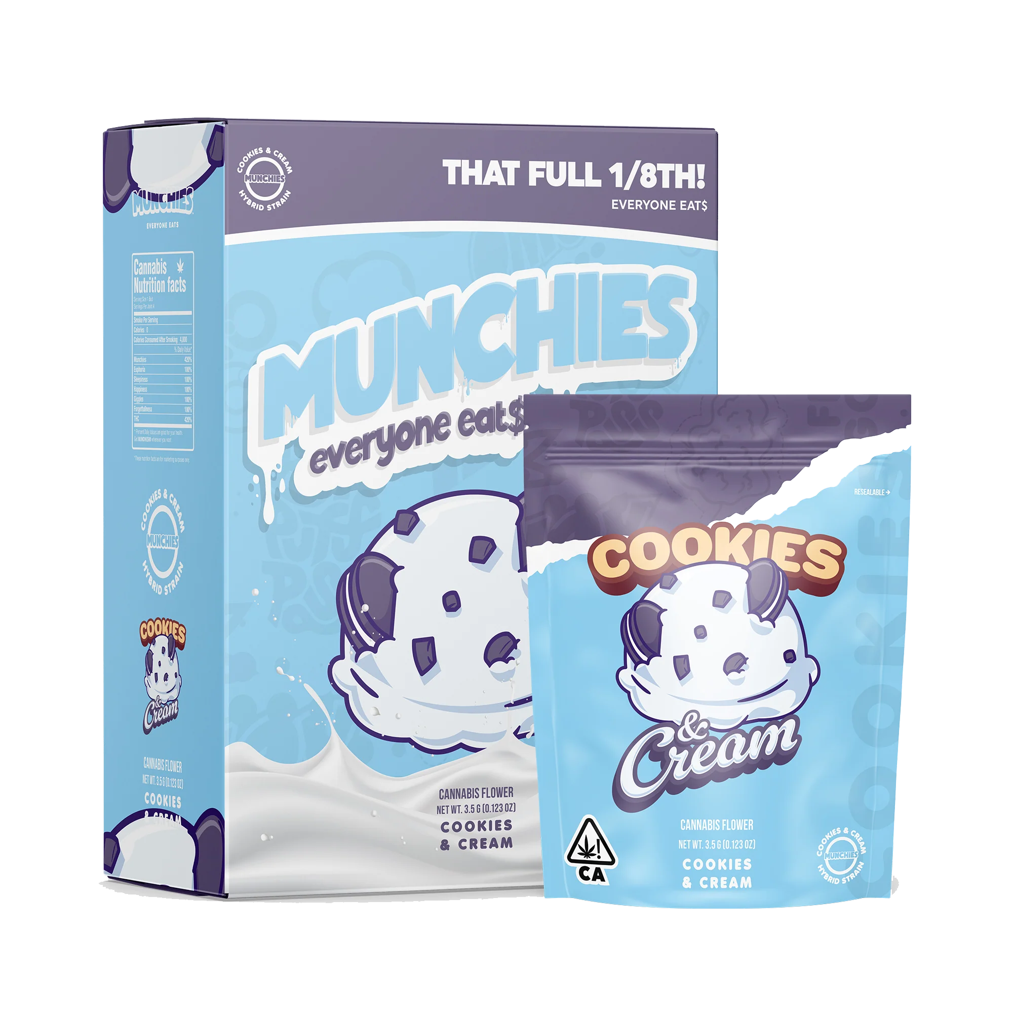 munchies_wpi_iccc_v1copynb.webp